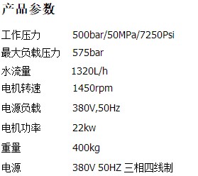 長沙鴻森機(jī)械有限公司,高壓清洗機(jī),噴霧降溫降塵,工業(yè)清洗機(jī),